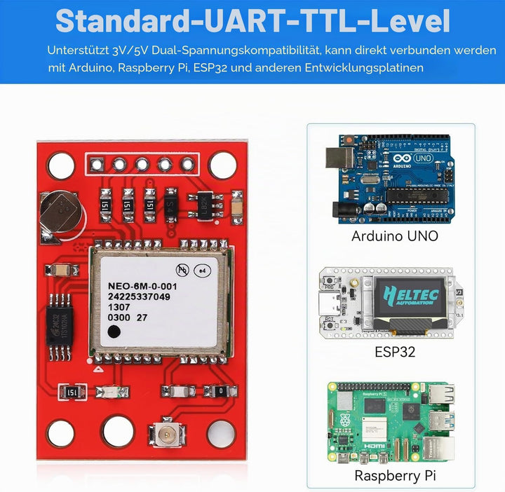 2 Stück GY-NEO6MV2 NEO-6M GPS-Modul Flugsteuerungsmodul unterstützt 3 V-5 V Stromversorgung mit Kera