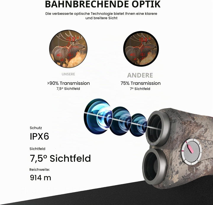 MiLESEEY 1000Yds/915m Laser Entfernungsmesser Jagd,Rotes oder Schwarzes Dual-Display,CR2-Batterie