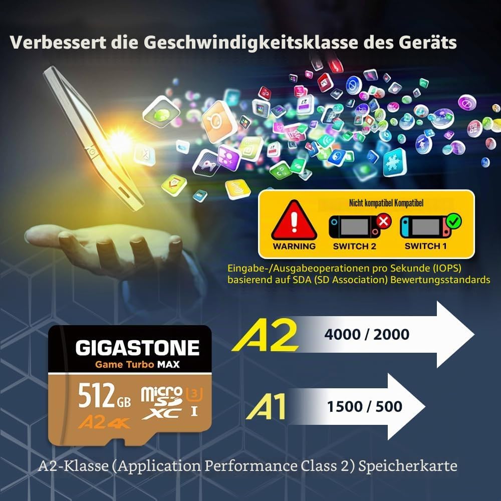 [5 Jahre kostenlose Datenwiederherstellung] GIGASTONE 512GB Micro SD Karte, Game Turbo MAX, bis zu 1
