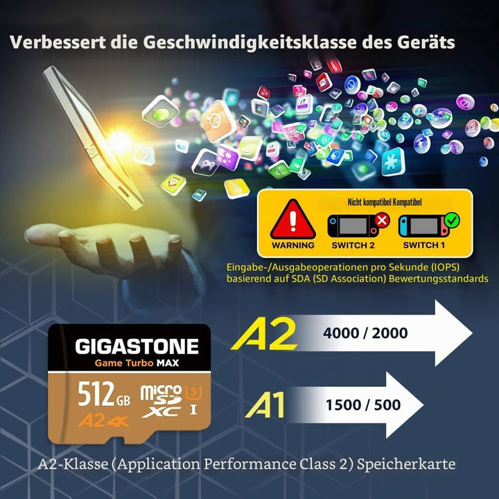[5 Jahre kostenlose Datenwiederherstellung] GIGASTONE 512GB Micro SD Karte, Game Turbo MAX, bis zu 1