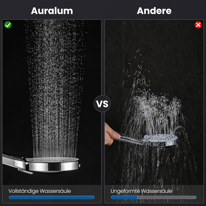 Auralum Hochdruck Duschkopf Wassersparend ohne Schlauch - Grosse 140mm Duschbrause Antikalk - Handbr