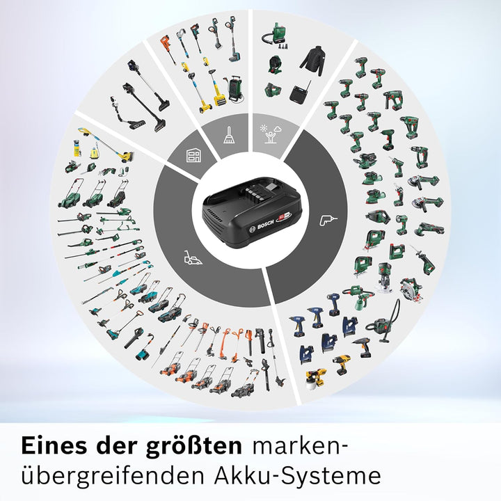 Bosch Wechselakku Power for ALL 18V 3.0Ah BHZUB1830, geeignet für kabellosen Akku-Staubsauger Unlimi