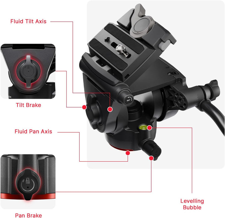 Manfrotto 500X Video‑Kit, Fluidkopf und Alu‑Doppelrohr‑Stativ, 5 Kg Traglast, Flachbasis, Mittelspin