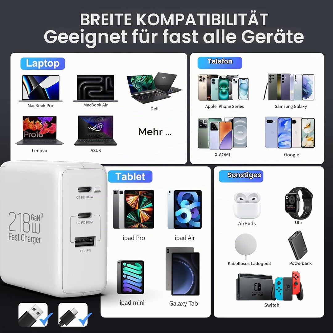 USB C Ladegerät 100W PPS 60W 3-Ports Schnellladegerät 100W USBC Netzteil Mit EU/US Stecker PD Charge