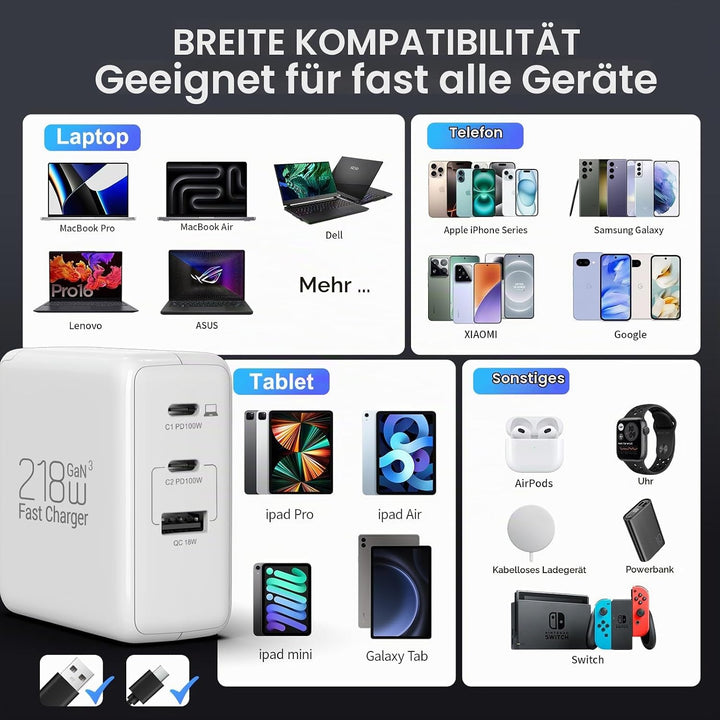 USB C Ladegerät 100W PPS 60W 3-Ports Schnellladegerät 100W USBC Netzteil Mit EU/US Stecker PD Charge