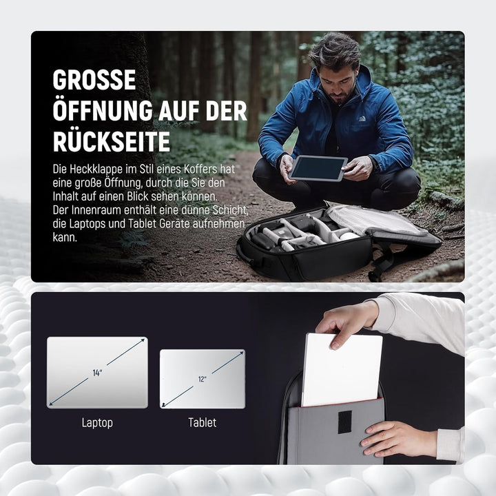 NEEWER Basics Kameratasche für Fotografen, Wasserdichter Digitalkamera Rucksack, stossfestes grosse