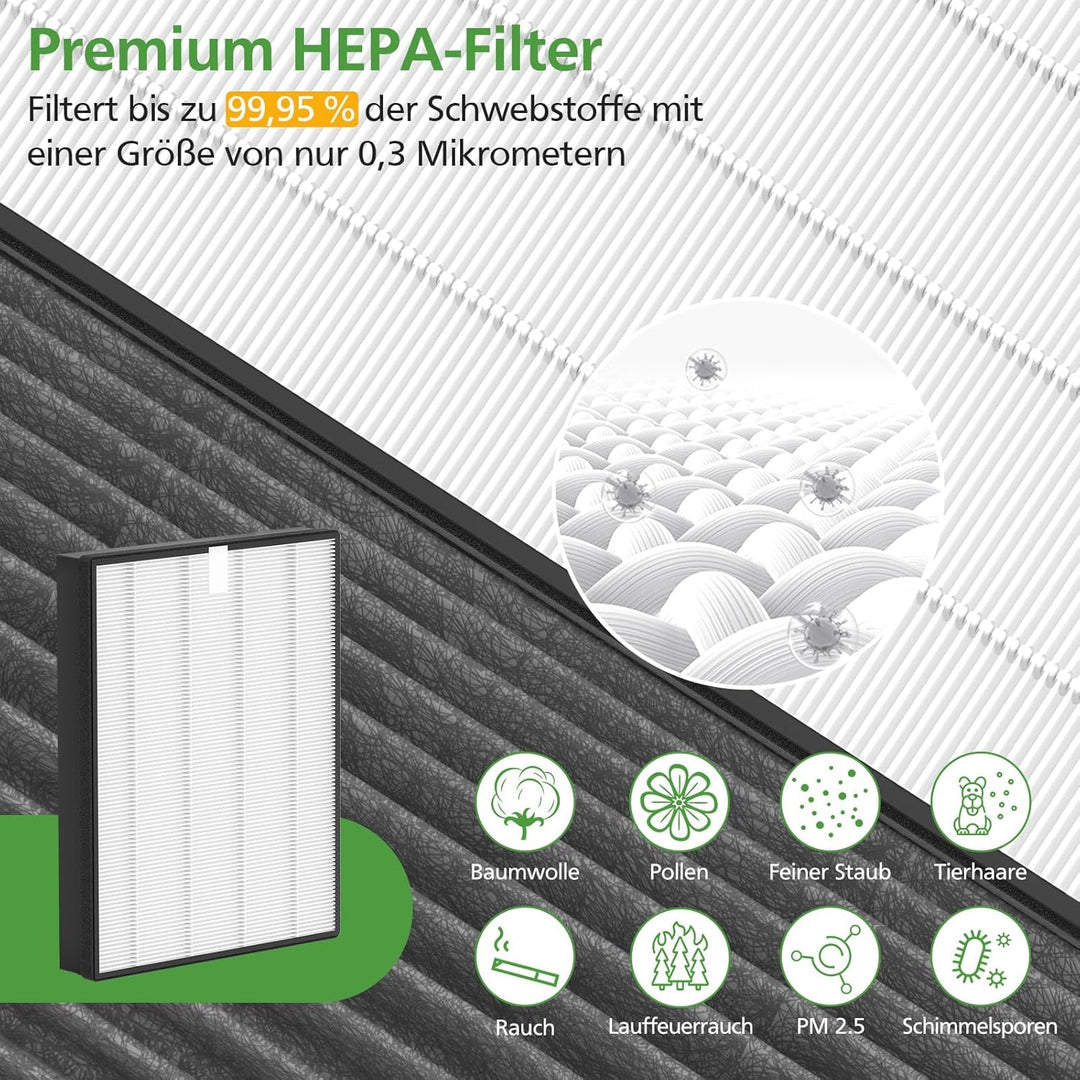 FY2420/30 Ersatzfilter kompatibel mit Philips Luftreiniger AC2882, AC2885, AC2887, A2889, AC2892, AC