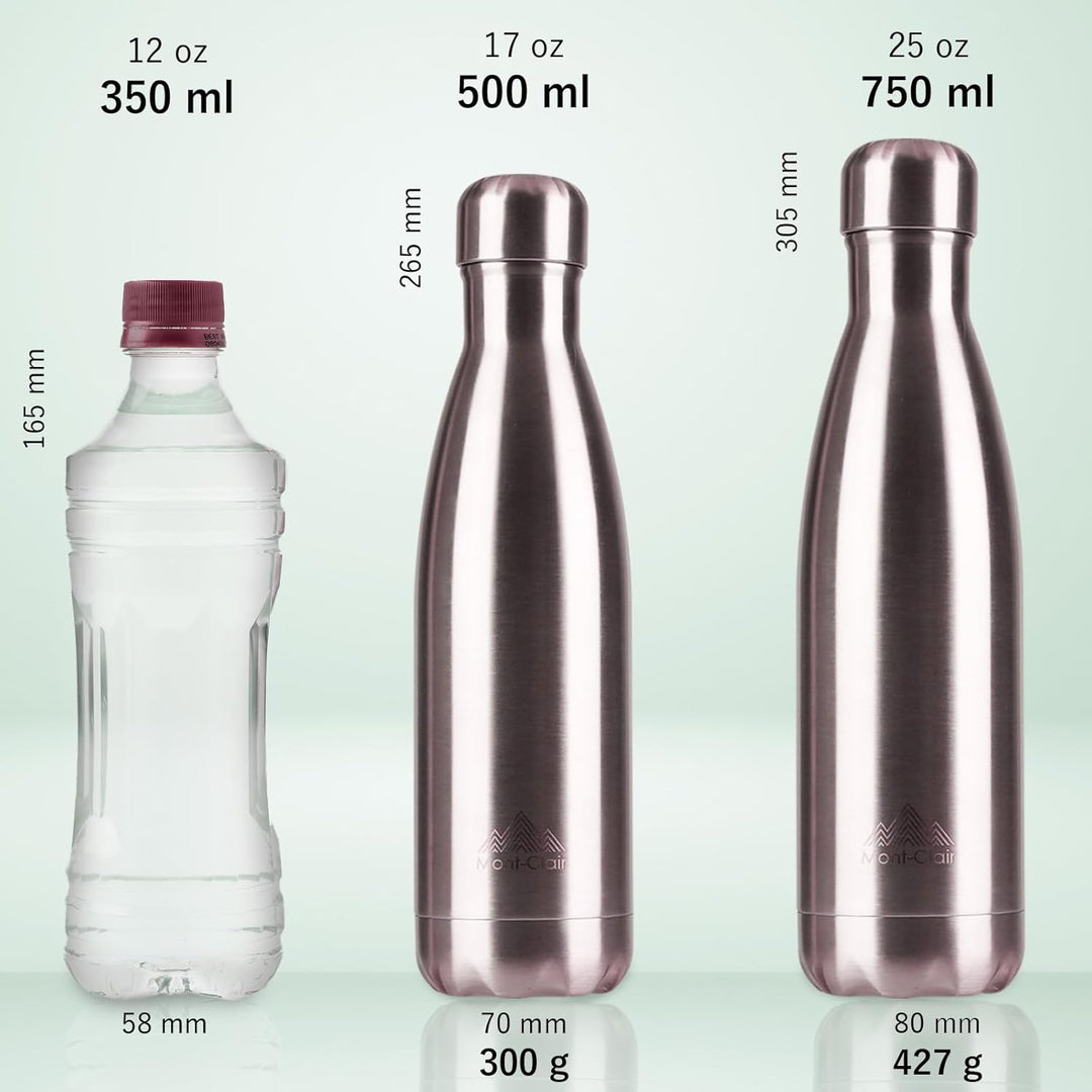 Mont-Clair Trinkflasche Edelstahl - Thermosflasche - BPA-freie - Water Bottle, Edelstahl trinkflasch