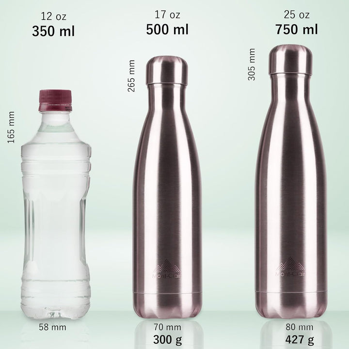 Mont-Clair Trinkflasche Edelstahl - Thermosflasche - BPA-freie - Water Bottle, Edelstahl trinkflasch