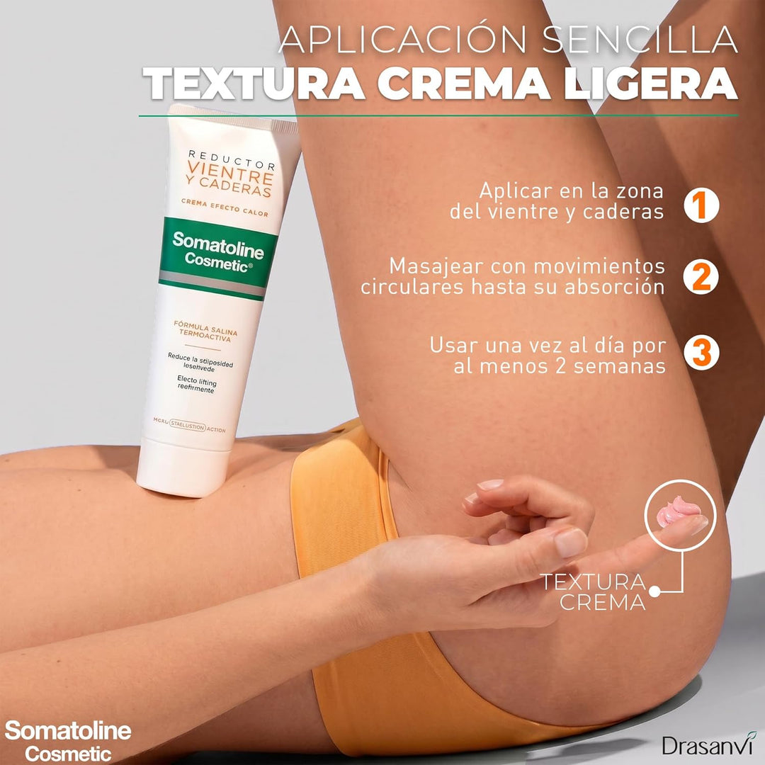 VIENTRE & CADERAS reductor express efecto calor 250 ml