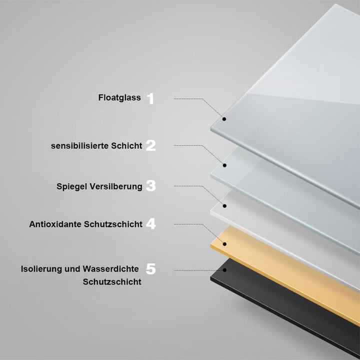 Biubiubath Badspiegel mit Beleuchtung,80x60cm LED Wandspiegel mit Touch-Schalter,Beschlagfrei,Badezi