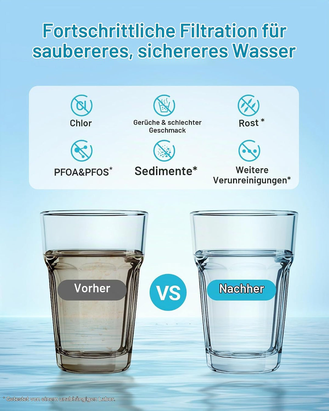 AQUACREST DA29-00003G Kühlschrank Wasserfilter, Kompatibel mit Samsung Aqua Pure Plus DA29-00003G, D