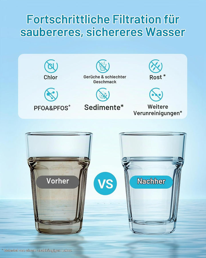 AQUACREST DA29-00003G Kühlschrank Wasserfilter, Kompatibel mit Samsung Aqua Pure Plus DA29-00003G, D