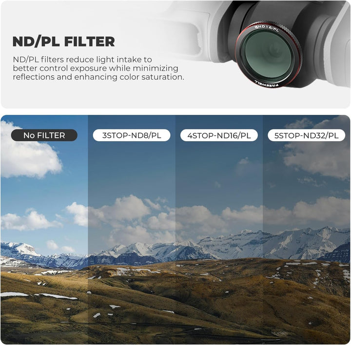 Freewell Magnetfilter für DJI Neo 2, inkl. ND8, ND16, ND32, ND/PL, CPL, UV, Black Glow Mist Filter f