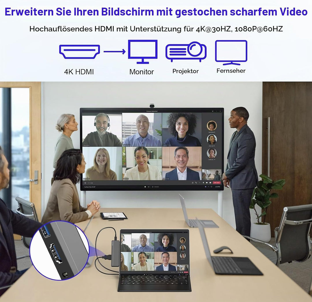 Surface Pro 8/9/10/11/X Docking Station Hub - Surface Pro 9 Adapter mit 4K HDMI, Thunderbolt 4 (8K@3