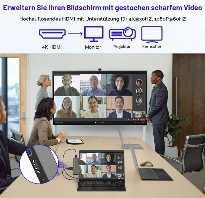 Surface Pro 8/9/10/11/X Docking Station Hub - Surface Pro 9 Adapter mit 4K HDMI, Thunderbolt 4 (8K@3
