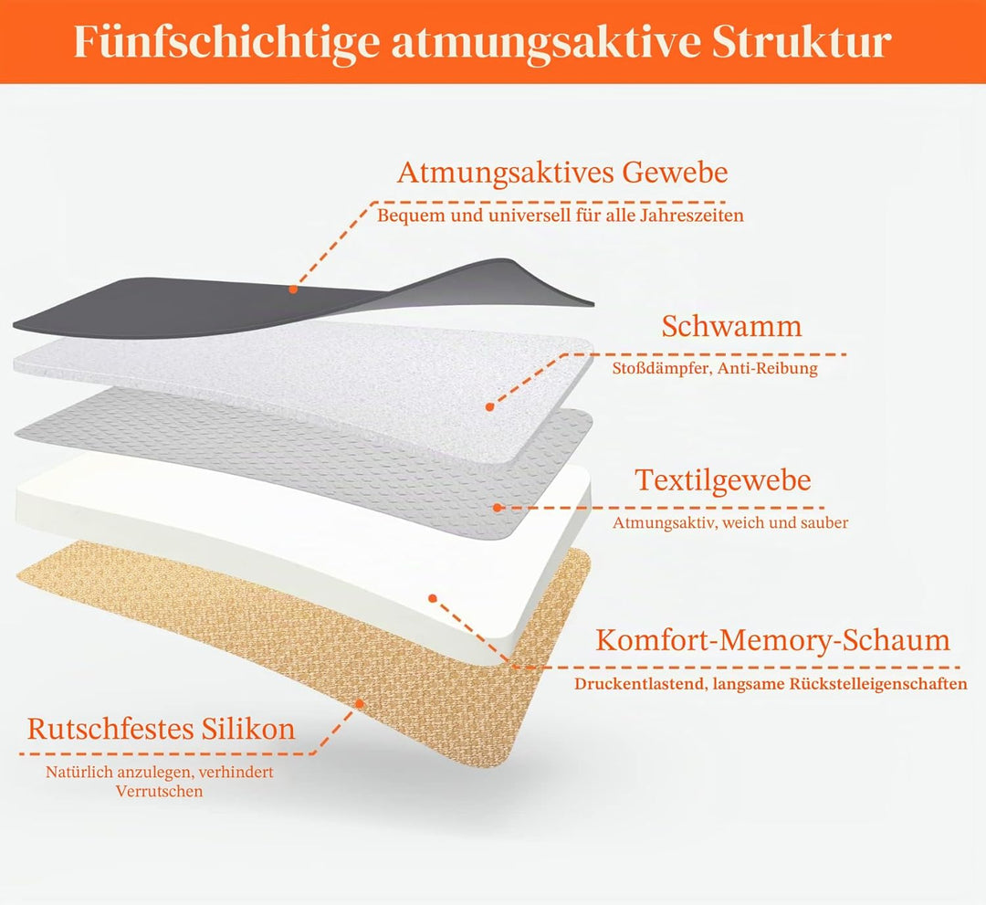 kingphenix Auto Sitzkissen mit 3,0 cm Komfort Memory Foam Sitzkissen für Auto und Bürostuhl - Grau,
