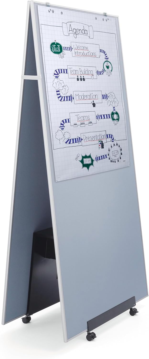 SIGEL MU165 Flipchartblock für Meet up und Artverum Boards, kariert, mit Perforation, 68x98 cm, 5 Bl