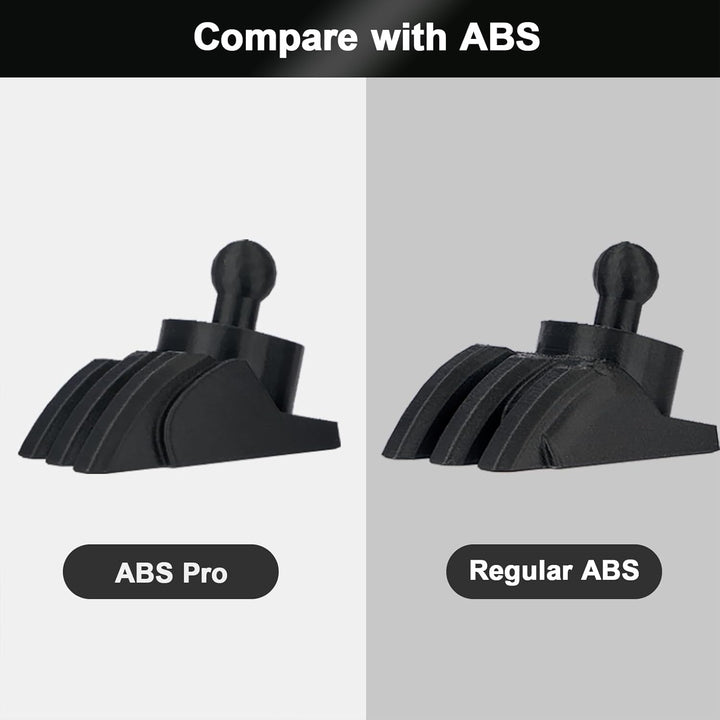ERYONE High Speed ABS Filament 1.75mm +/- 0.03mm, High Speed Filament ABS, Rapid ABS Filament,3D pri