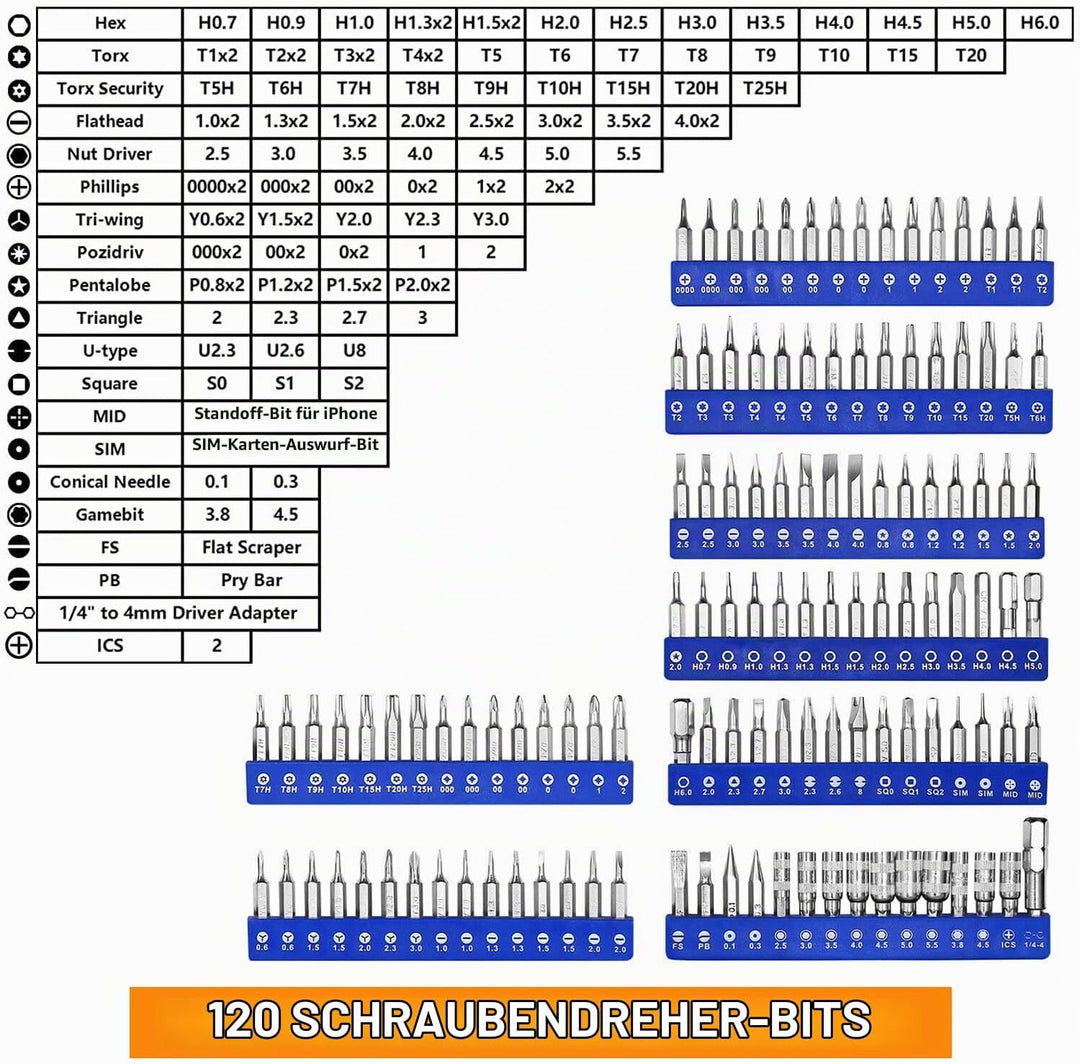 142 in 1 Feinmechaniker Werkzeug Schraubendreher Set, Werkzeugset, Precision Screwdriver Set, Handy