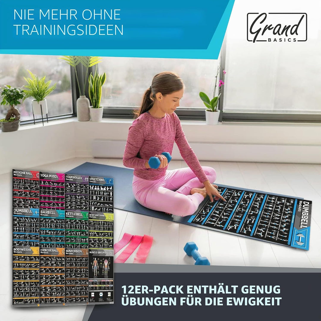 GRAND BASICS Laminiertes grosses Workout-Poster-Set – perfekte Workout-Poster für das Fitnessstudio