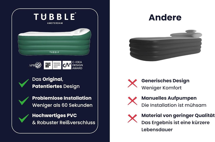 Tubble® Royale Aufblasbare Badewanne - Verwendung als Heiss- und Eisbad - Schneller Aufbau in 1min -