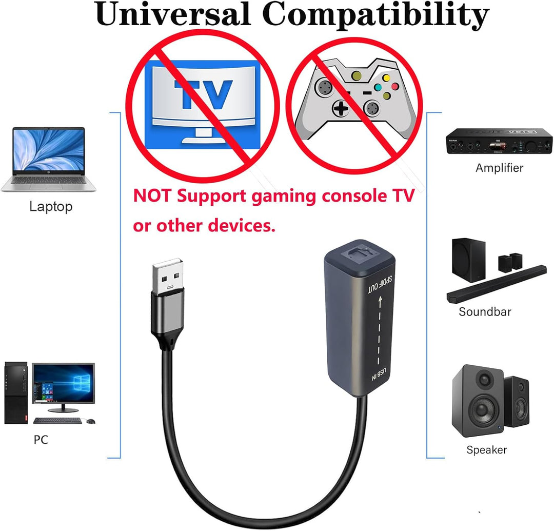 USB auf TosLink SPDIF-Adapterkabel, USB 2.0-Stecker auf TosLink PCM-Buchse, digitales optisches Audi