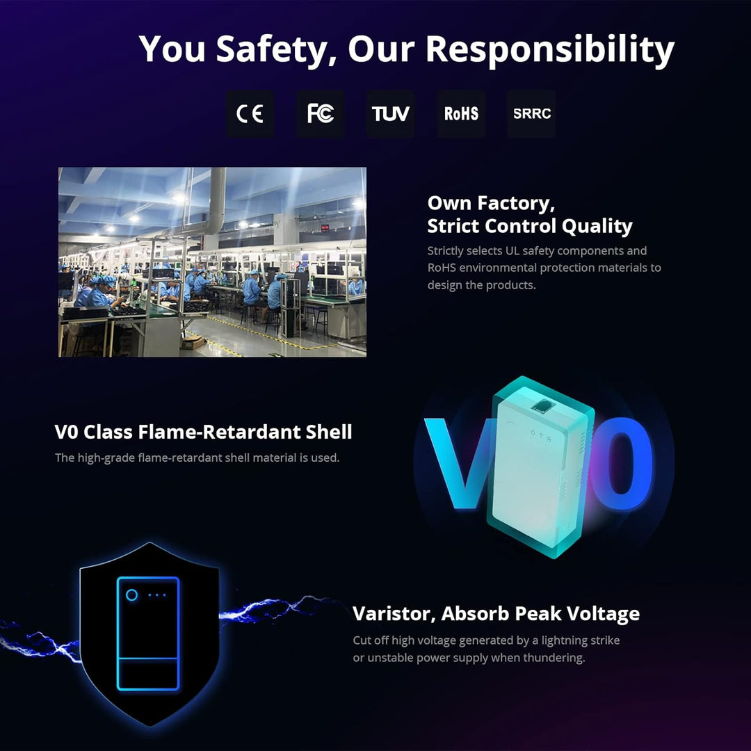 SONOFF THR316 Origin 16A Smart Schalter mit Temperatur und Luftfeuchtigkeit Überwachung Kompatibel m
