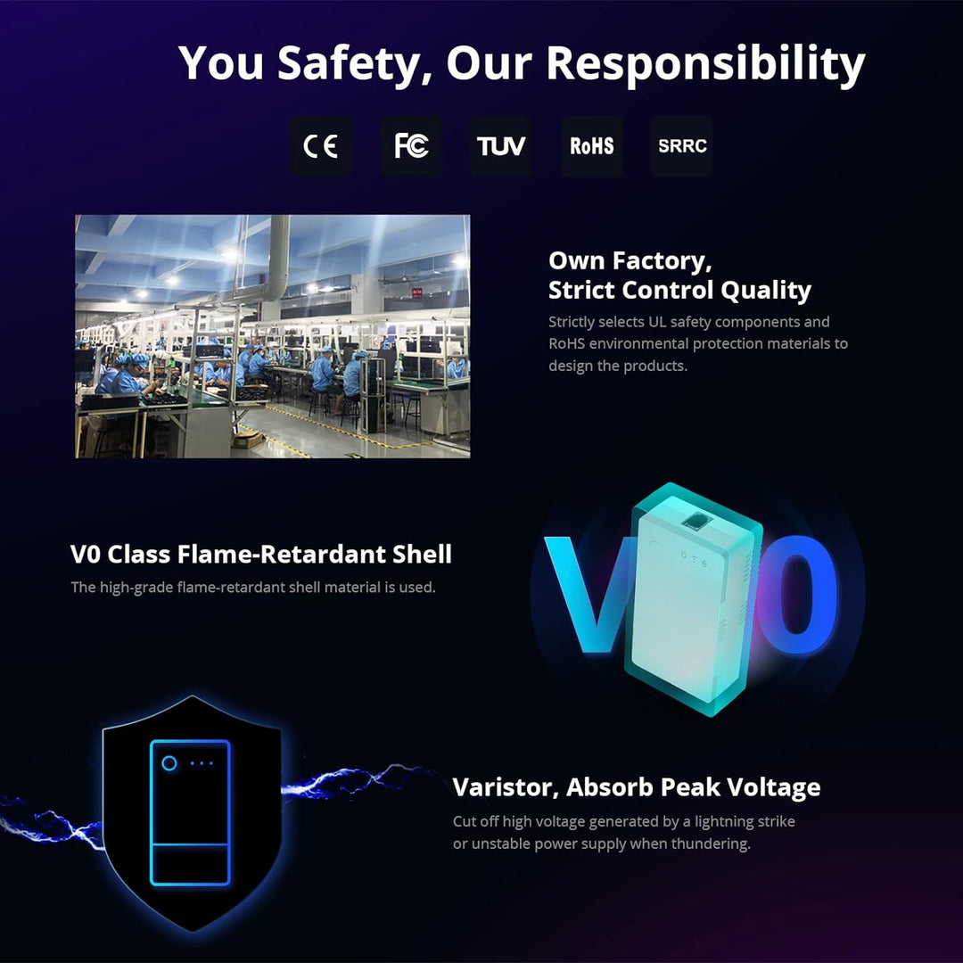 SONOFF THR320 Origin 20A Smart Schalter mit Temperatur und Luftfeuchtigkeit Überwachung Kompatibel m