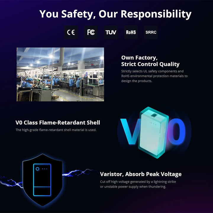 SONOFF THR320 Origin 20A Smart Schalter mit Temperatur und Luftfeuchtigkeit Überwachung Kompatibel m