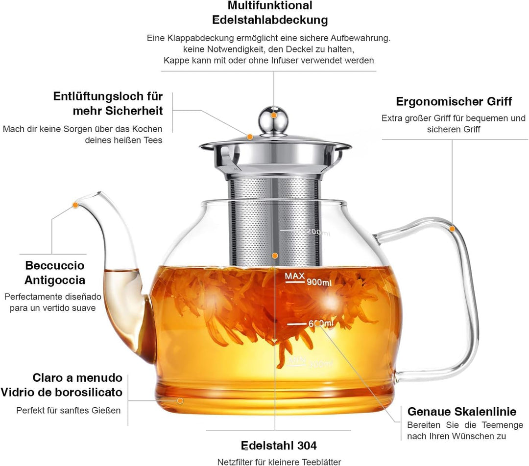 1200ML Teekanne Glas Set, Teeservice 4 Gläser, Borosilikatglas Glasteekanne mit Siebeinsatz, Tee-Ei