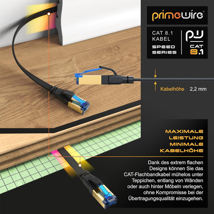 CSL - 7,5m CAT 8 Netzwerkkabel Flach und Dünn, Lan Kabel für 40 Gigabit High Speed Internetkabel, Fl