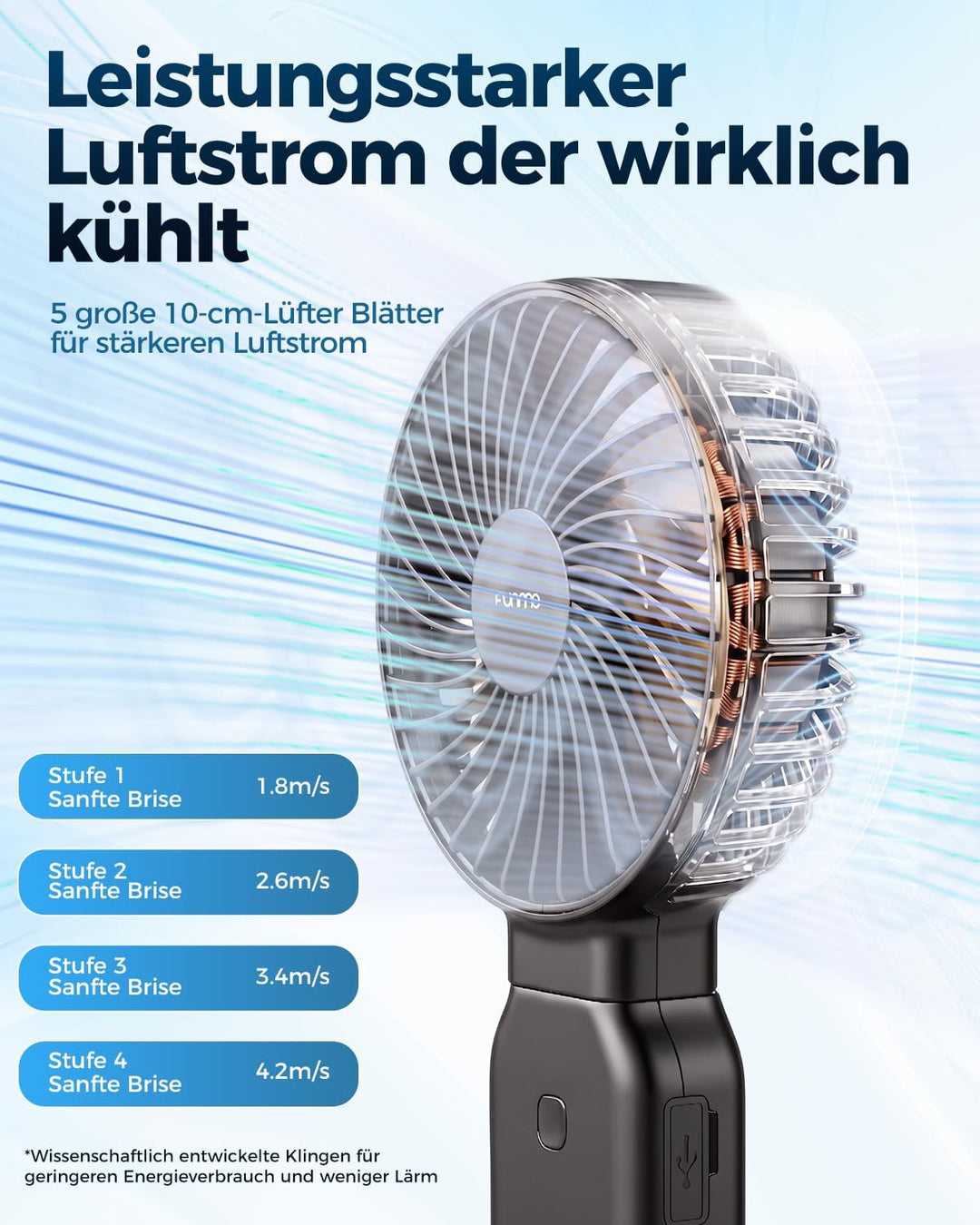 Funme Handventilator 10000mAh, 53H Laufzeit Tragbarer Lüfter mit Powerbank, Ventilator Hand 4 Stufen