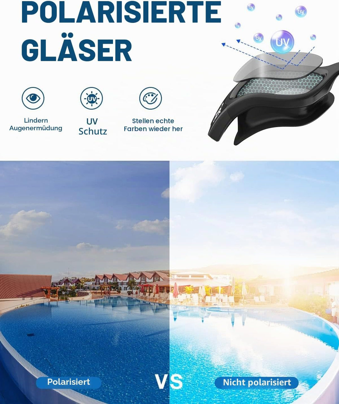 ZIONOR G1 NEW Polarisierte Schwimmbrille für Erwachsene Damen Herren – Beschlagfrei, 100% UV-Schutz,
