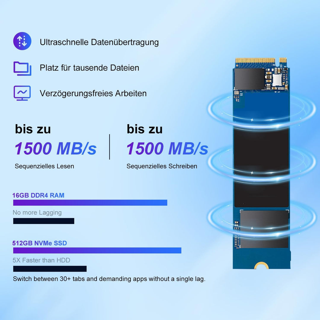 Ninkear Mini PC Win11, Mini Computer mit AMD Ryzen 7430U(Bis zu 4.3 GHz), 16GB DDR4 RAM 512GB SSD Ga