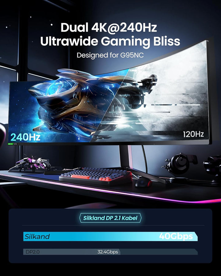 Silkland Displayport-Kabel 2.1/2.0 5M, 4K@144Hz/165Hz/240Hz, 8K@120Hz, 10K/16K@60Hz, 40Gbps, HDR, DS