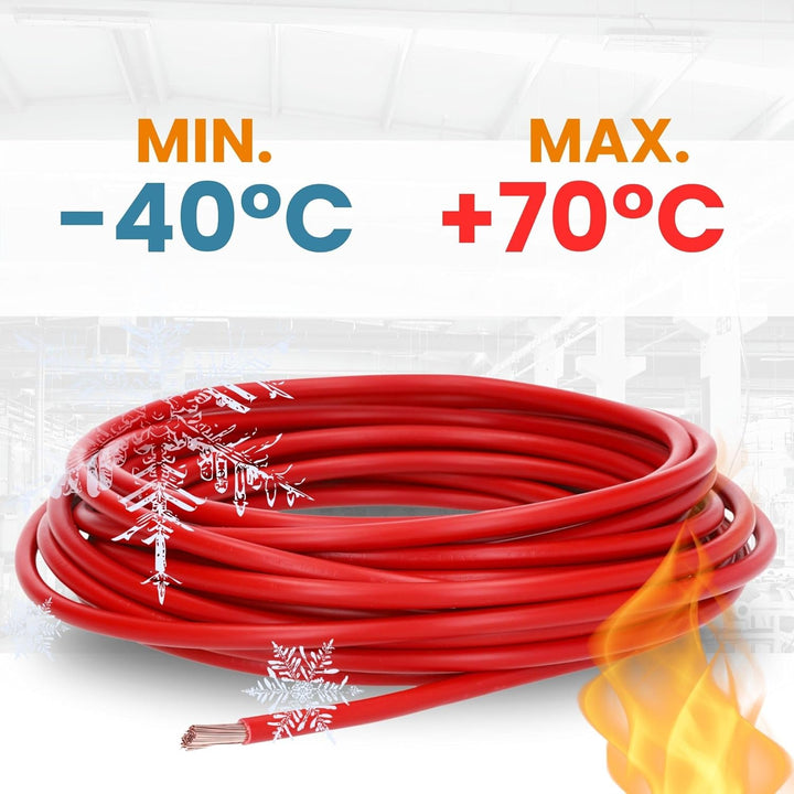 100 Meter Lapp 4520041 H07V-K 1,5 mm² rot I Verdrahtungsleitung I Aderleitung flexibel I PVC Einzela