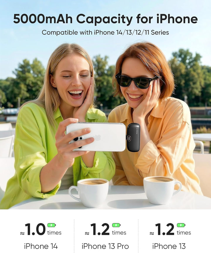 Kuulaa Power Bank 5000 mAh, PD 20W Powerbank Schnellladung,Tragbares Ladegerät, kompatibel mit iPhon