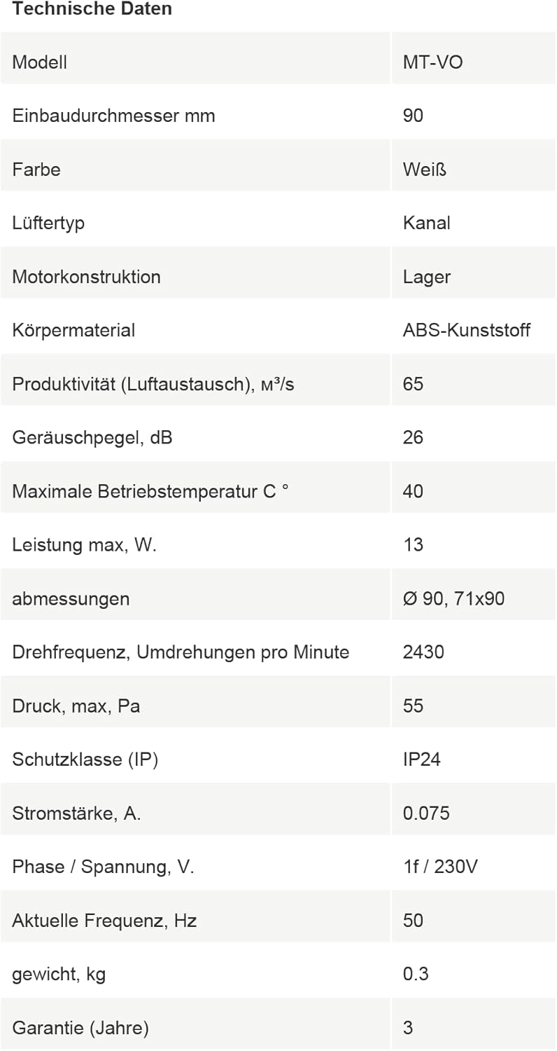 Rohreinschubventilator Serie MT-VO System Ø 90, Ausführung ohne Rückstauklappe
