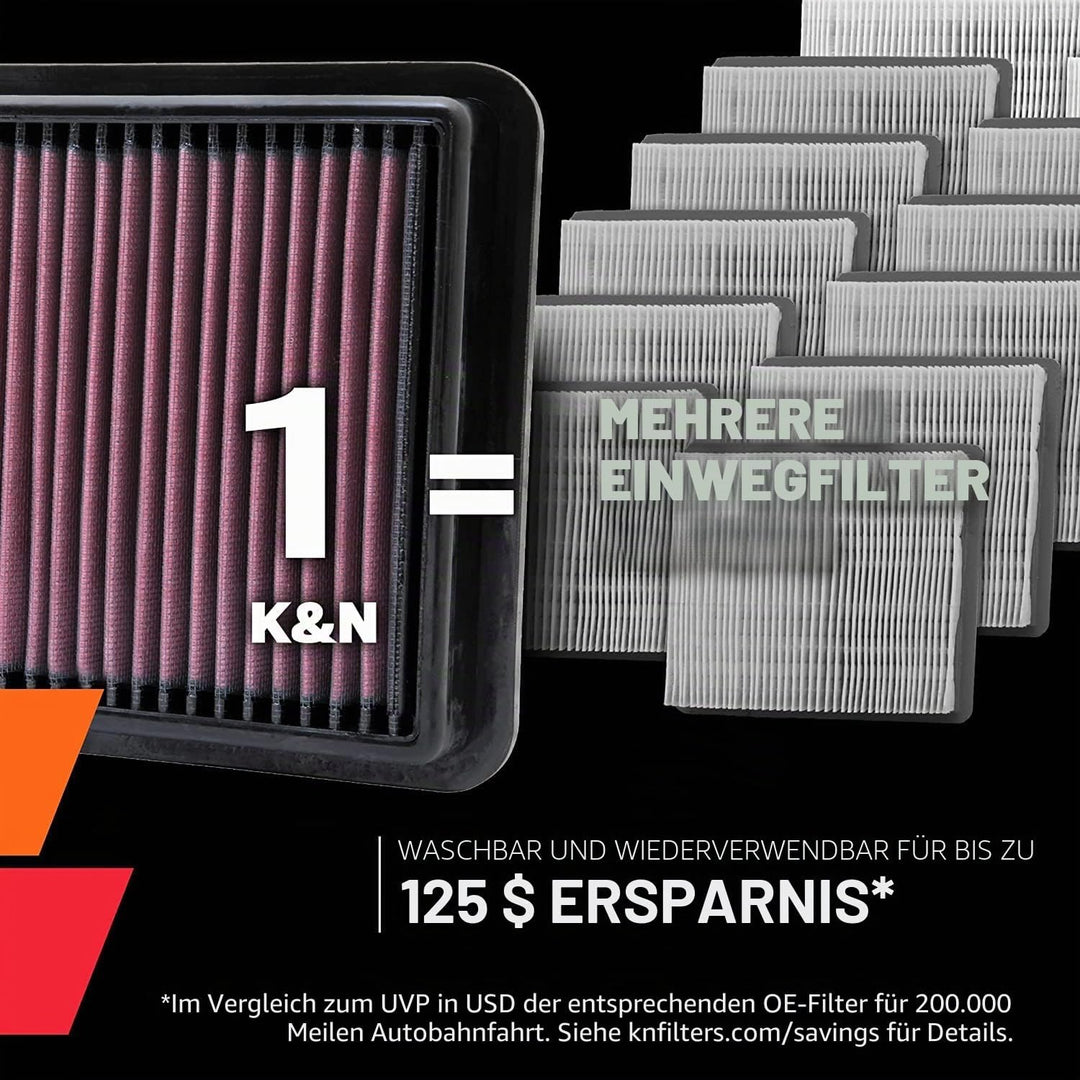 K&amp;N Motorluftfilter: wiederverwendbar, alle 75.000 Meilen reinigen, waschbar, Ersatz-Autoluftfilter: