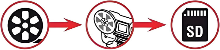 Reflecta Film Scanner Super 8 – Normal 8 | Film Digitalisieren in HD | Kein Computer Erforderlich |