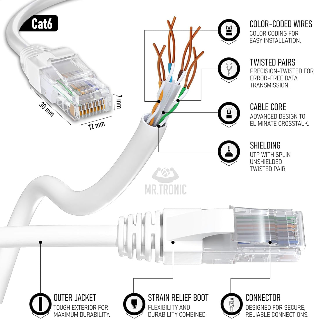 Mr. Tronic 100m Ethernet Netzwerk Netzwerkkabel | Patchkabel | CAT6, CCA, UTP | RJ45 Stecker | LAN K