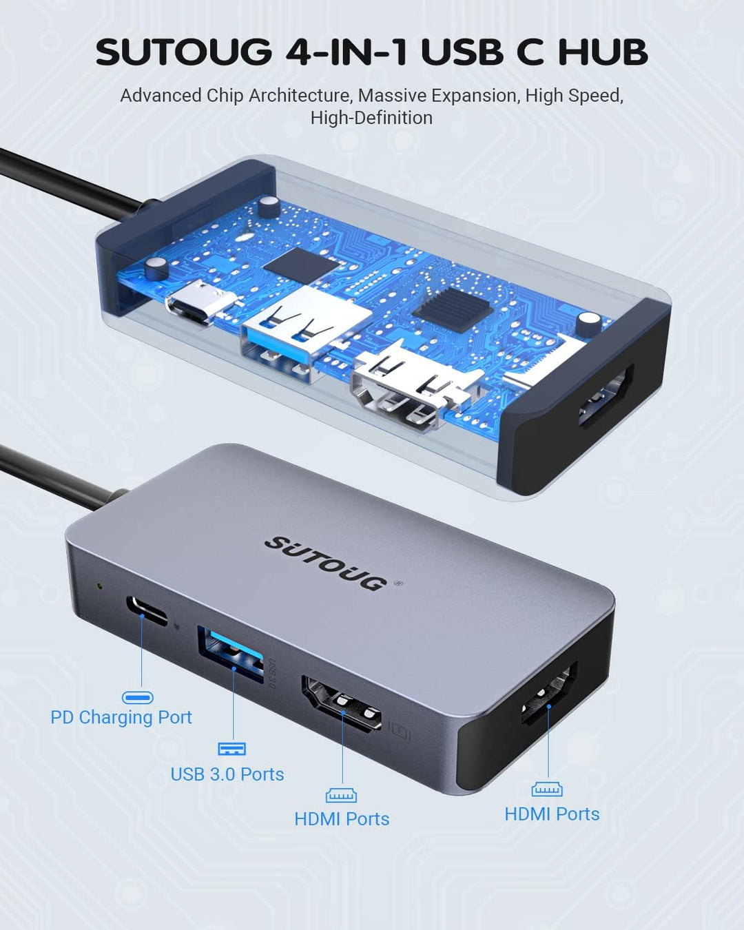 USB-C-Hub, SUTOUG-Dockingstation, 4-in-1-USB-C-Adapter mit zwei 4K-HDMI-Ports, 100-W-Power-Delivery-