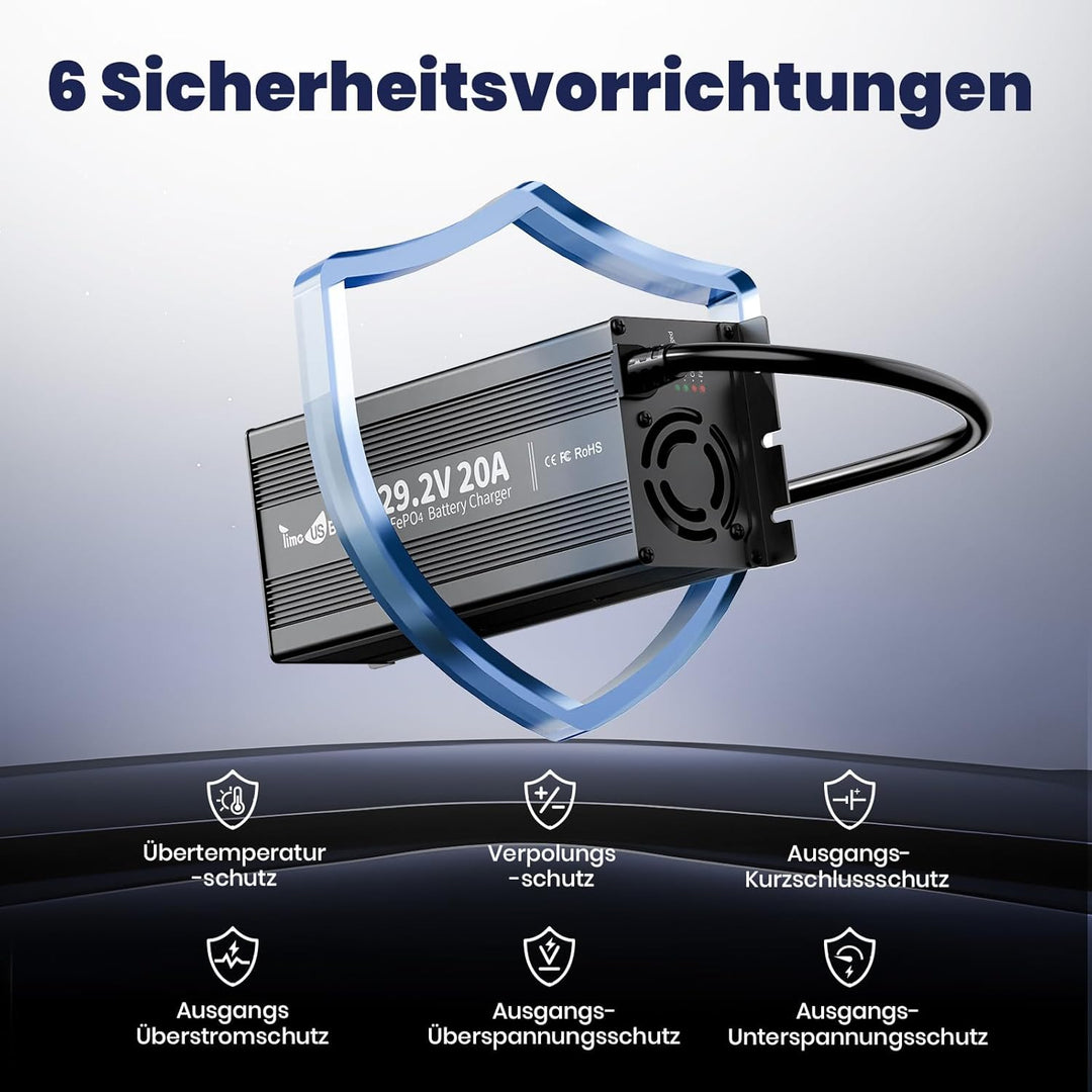 Timeusb 29,2V 20A LiFePO4 Ladegerät Batterieladegerät 24V Lithium Akku Ladegerät, Vorlade- und 0V-La
