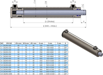Hydraulikzylinder doppelwirkend 32/20 (32/20-300 mm) 32/20 300 mm, 32/20 300 mm