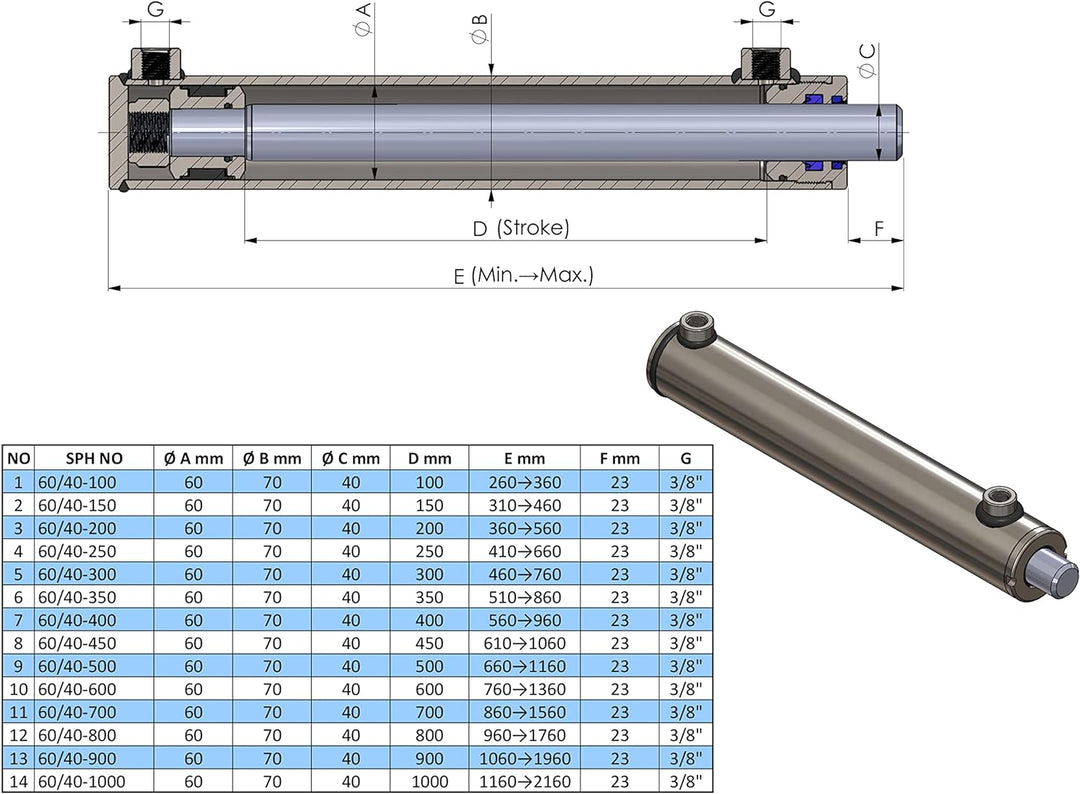 Hydraulikzylinder doppelwirkend 50/30 (50/30-100 mm) 50/30 100 mm, 50/30 100 mm