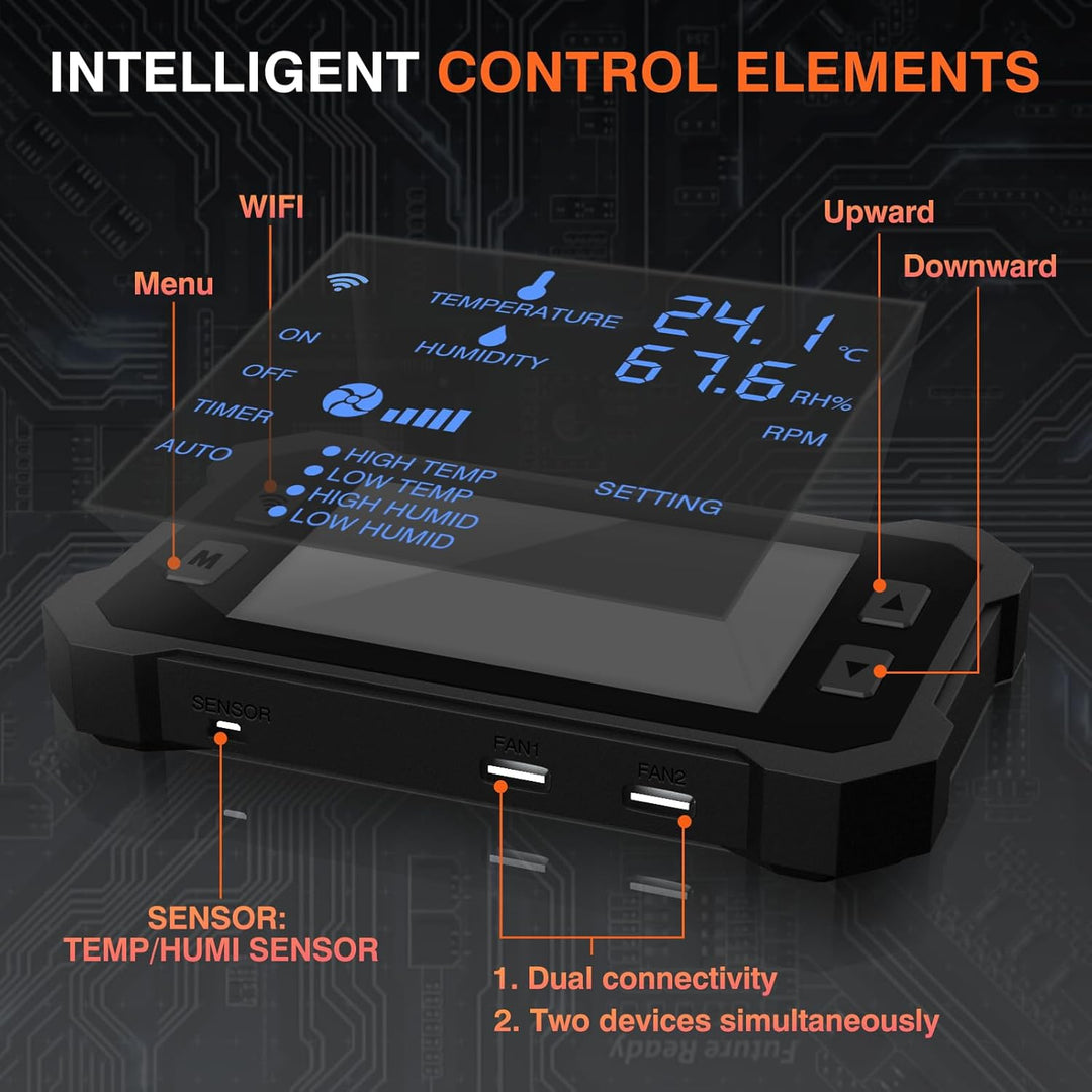 FanGoFast 150 mm WIFI APP Rohrventilator mit Temperatur- und Feuchtigkeitsregler, EC-Motor, 2550 U/m