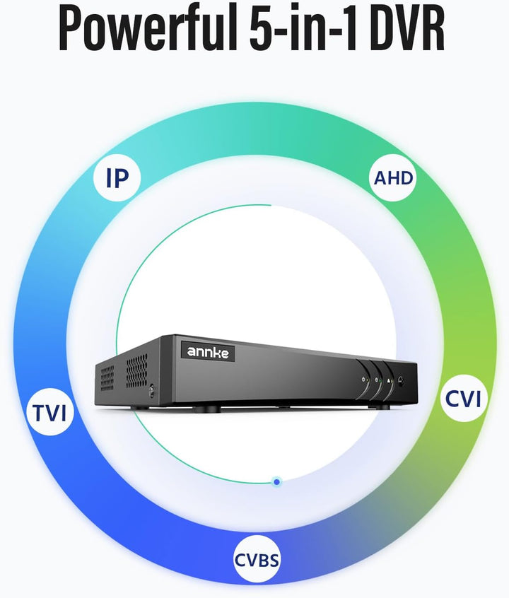 ANNKE DVR 4CH 3K Lite Sicherheitssystem Digitaler Videorekorder DVR Recorder H265+ mit Bewegungserke