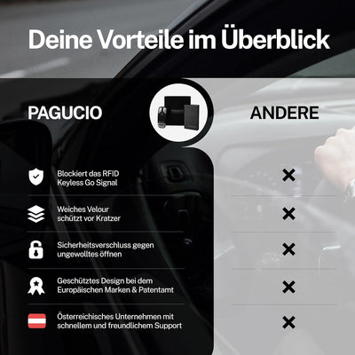 PAGUCIO® Premium Keyless Go Schutz Autoschlüssel Box - Hochwertiges Aluminium Etui für Auto Schlüsse