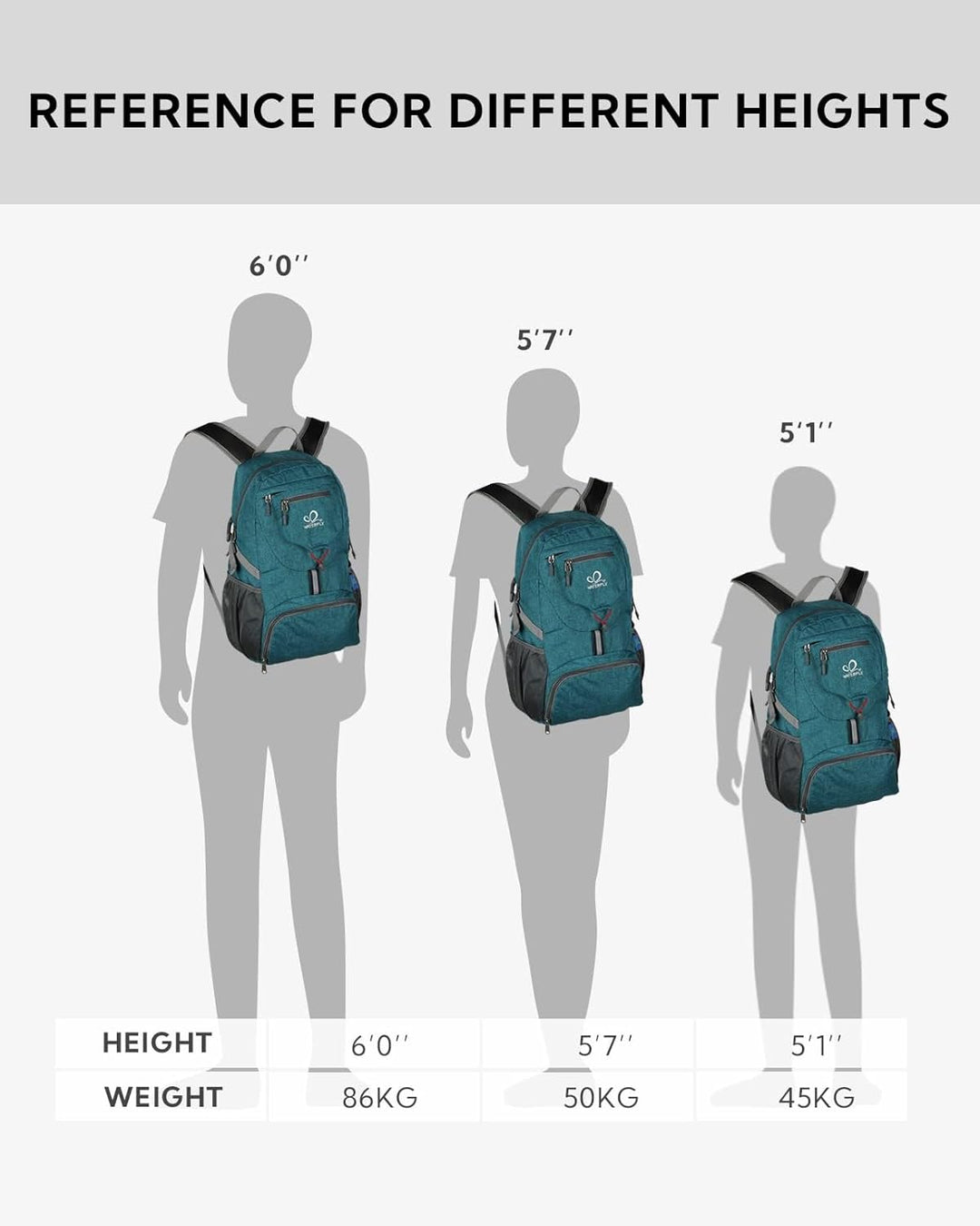 WATERFLY Ultraleicht Faltbar Klein Rucksack: 20L Leicht Packable Wanderrucksack Tagesrucksack Trekki